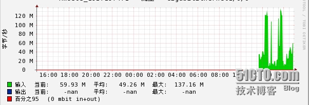 KHWFJJK}T%LBIV241W09SV0.jpg wKioL1QpBCbxIRtbAAGbRNxsRRI104.jpg