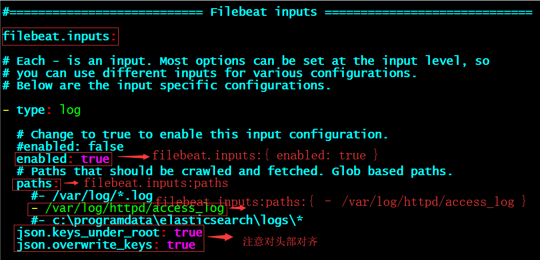 ELK系统的安装及配置Filebeat将apache日志展示在KibanaTar包安装方式 ELK系统的安装及配置Filebeat将apache日志展示在KibanaTar包安装方式