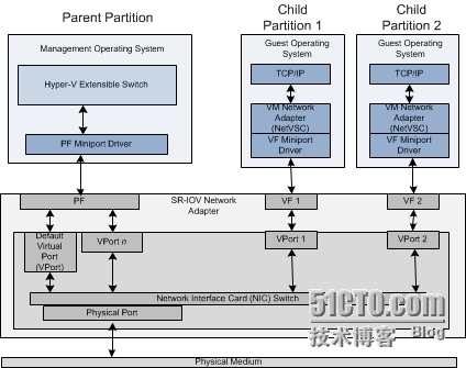 IC548927.png wKioL1PHnkTSbmTdAAEoz1Xd77E272.jpg