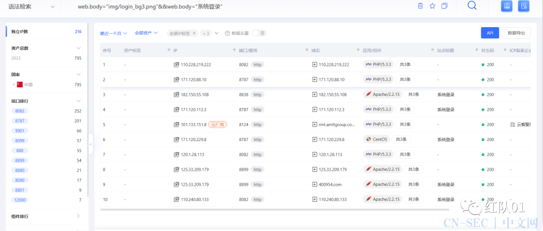 电信某系统爆炸核弹级0day 电信某系统爆炸核弹级0day