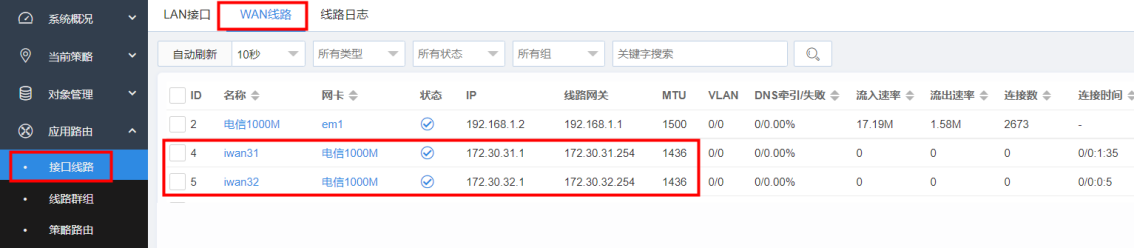使用Panabit的iWAN技术组建企业广域网_Panabit_24