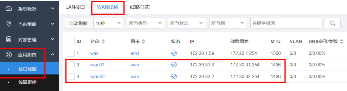 使用Panabit的iWAN技术组建企业广域网_iWAN_43