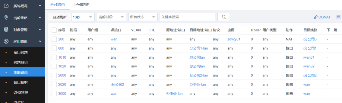 使用Panabit的iWAN技术组建企业广域网_Panabit_54