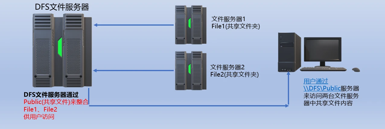6c7f9cfa211c66af543df8fbcf03208f_11afcf602e8e3c877cd56a979159404e447498018.png