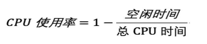 Linux:CPU使用率100%排查方法Linux:CPU使用率100%排查方法