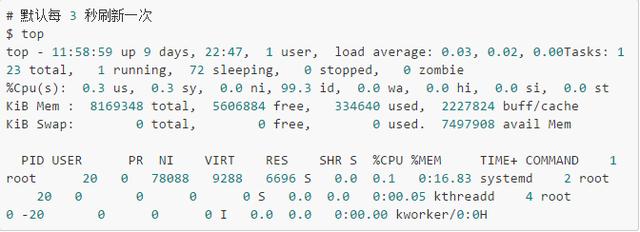 Linux:CPU使用率100%排查方法Linux:CPU使用率100%排查方法